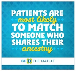 BE THE MATCH